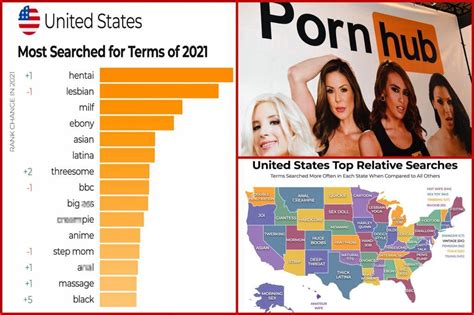 search porn|Top 28+ Best Porn Search Engine Sites (2024)